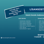 Lisansüstü Tez Bursu Başvuruları Başladı