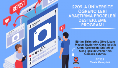 TÜBİTAK 2209-A Araştırma Projesi Sunumu