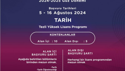 Tarih Bölümü Yüksek Lisans Programı Başvuruları