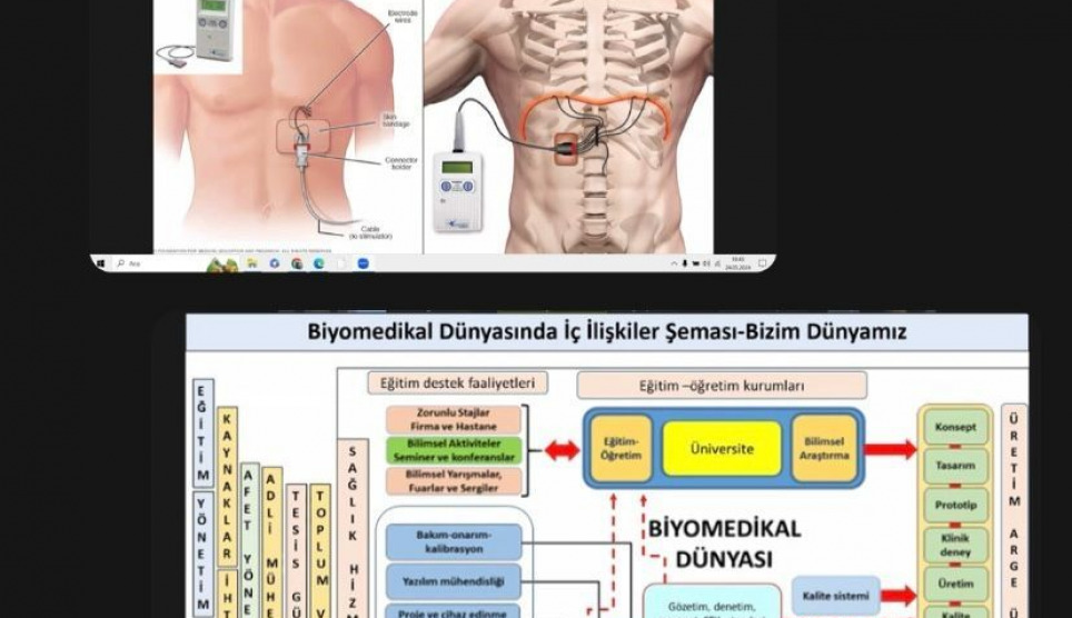 Biyomedikal Mühendisliği Kariyer Günleri 2 Etkinliği Yapıldı