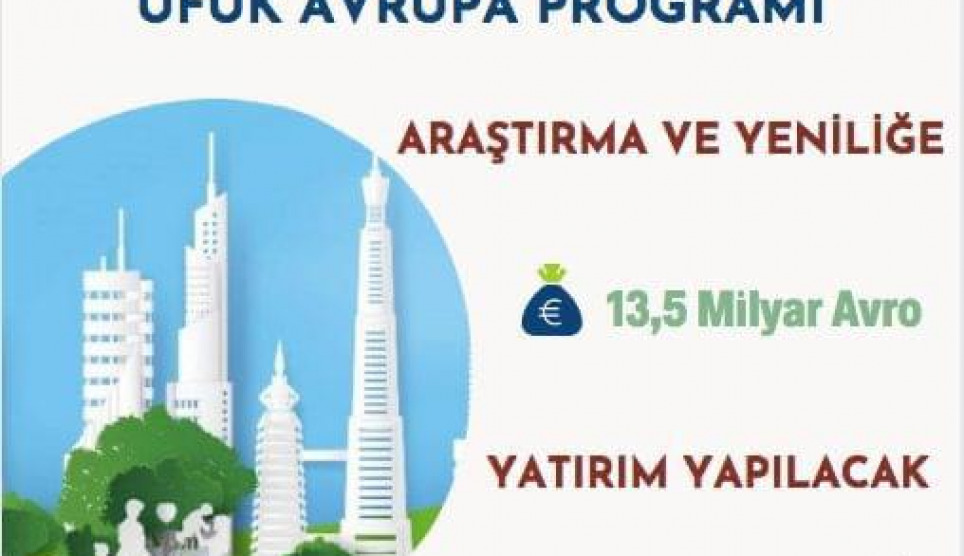 Ufuk Avrupa Programı