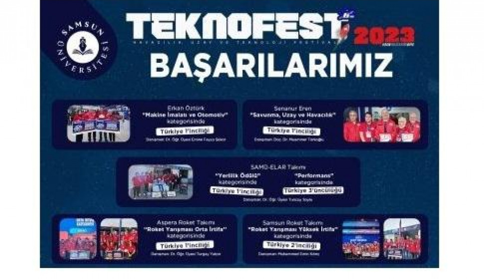 2023 Yılı TEKNOFEST Yarışmalarında Birincilik