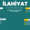 İlahiyat Akademi Kampı Başlıyor!