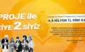 We Ranked Second in Turkey with 38 Projects