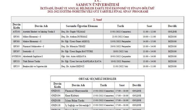 2021-2022 Güz Dönemi Final Sınavı