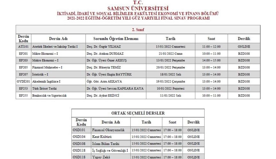 2021-2022 Güz Dönemi Final Sınavı