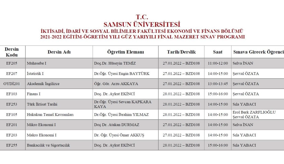 2021 – 2022 Güz Dönemi Mazeret (Final) Sınav Programı Duyurusu